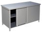Arbeitsschrank ohne Aufkantung B 140cm x T 70cm | KBS 90222103 - KBS Gastrotechnik